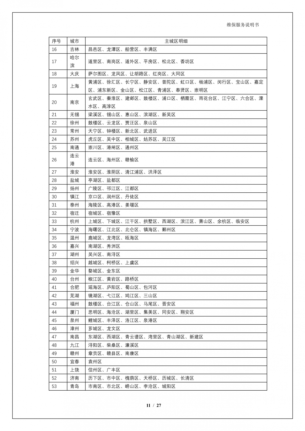 PA真人视讯A924 问学大模型一体机维保服务说明书_V1.0_12.png